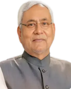 Hon'ble Chief Minister